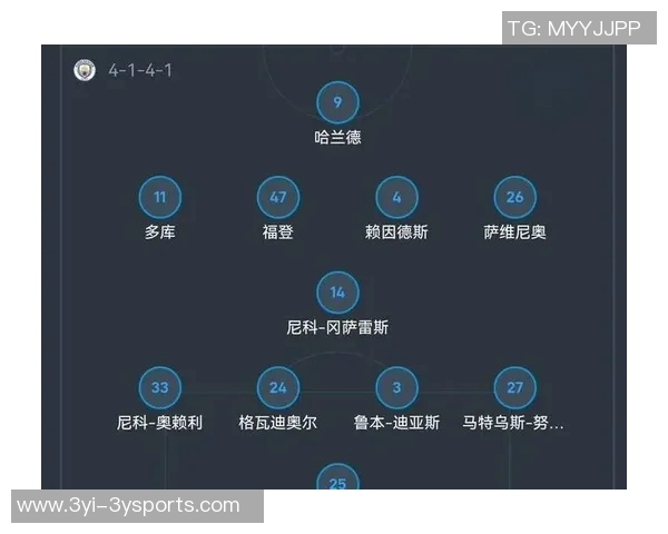 自2019-20赛季以来欧冠进球榜莱万领先哈兰德紧随其后