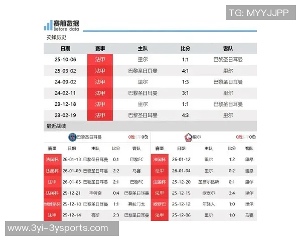 法甲积分榜悬念重重巴黎仅领先2分朗斯紧追不舍