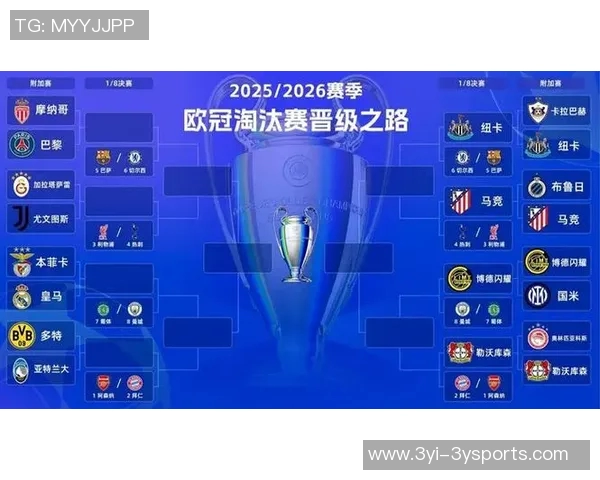 纽卡首回合狂胜6-1展现统治力英超六队有望携手晋级欧冠16强